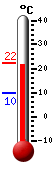 Currently: 15.3&deg;C, Max: 15.3&deg;C, Min: 4.8&deg;C