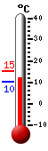 Currently: 13.1&deg;C, Max: 13.1&deg;C, Min: 6.3&deg;C
