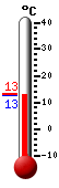 Currently: 13.2&deg;C, Max: 17.8&deg;C, Min: 9.9&deg;C