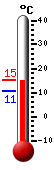 Currently: 13.8&deg;C, Max: 13.8&deg;C, Min: 10.6&deg;C