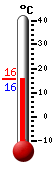 Currently: 18.2&deg;C, Max: 27.0&deg;C, Min: 12.5&deg;C