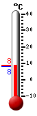 Currently: 8.3&deg;C, Max: 13.4&deg;C, Min: 6.1&deg;C